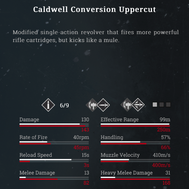 Hunt_GunStats.png