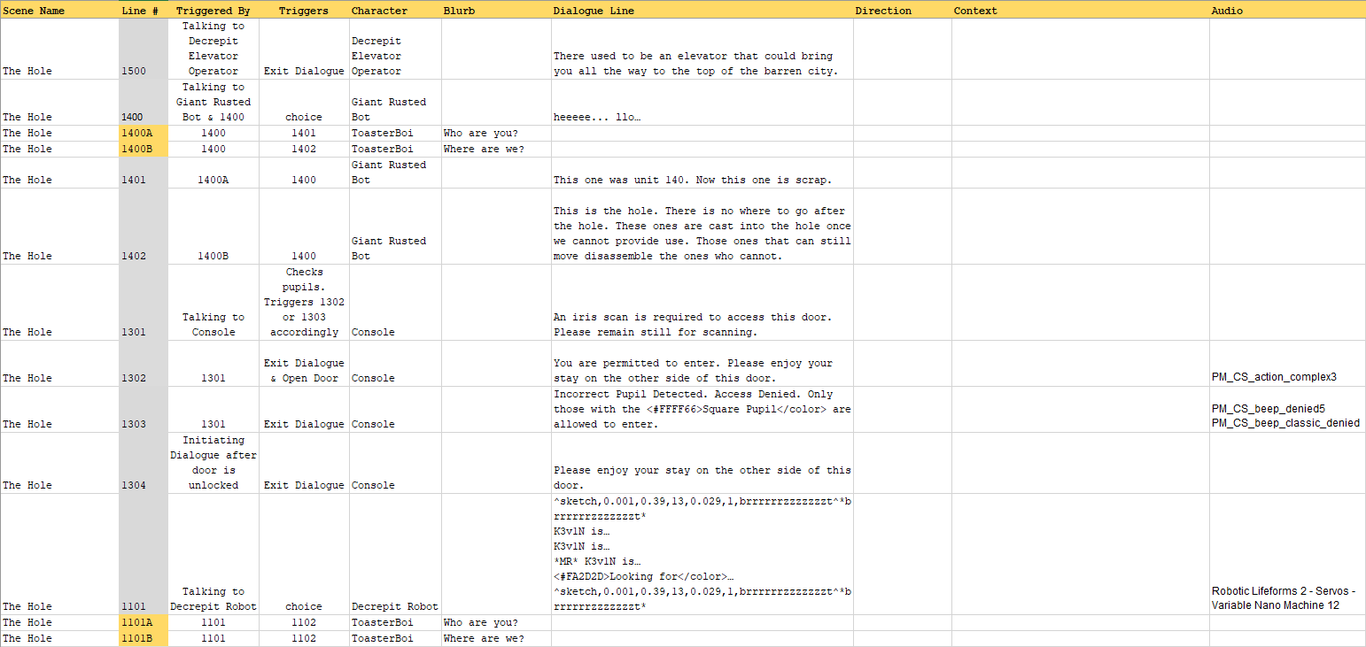 NarrativeDocExample.png600